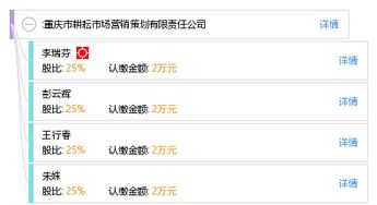 重慶市耕耘市場營銷策劃有限責(zé)任公司 專業(yè)策劃，驅(qū)動市場增長